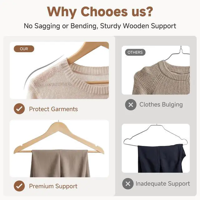 Alt view image 5 of 7 - Wooden Hangers 20 Pack, Wood Coat Hangers for Closet, Heavy Duty Clothes Hangers for Suits, Shirts, Pants, Jackets, Natural Wood Color