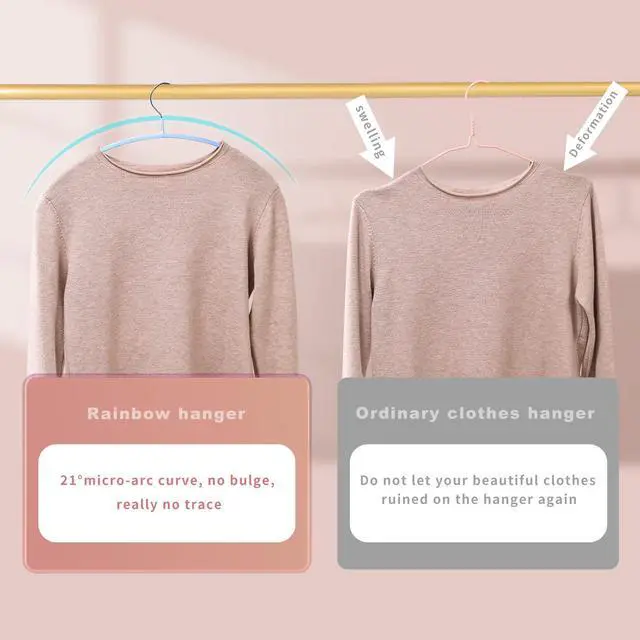 Alt view image 2 of 7 - Clothes Hanger 14 Pack, Sweater Hangers No Shoulder Bump, 16.5 inch Wide Heavy Duty Coat Hangers for Closet, Non Slip PVC-Coating Metal Hangers for Sweaters,Suits,Dresses,Jackets,Pants,Shirt