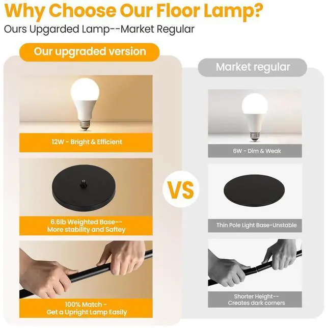 Alt view image 5 of 7 - Floor Lamp for Living Room and Bedroom - Modern Standing Lamps Tall with Dimmable LED Bulb and Remote Control - Black Stand Arc Light With Shade for Reading Home Decor Corner and officeBlack