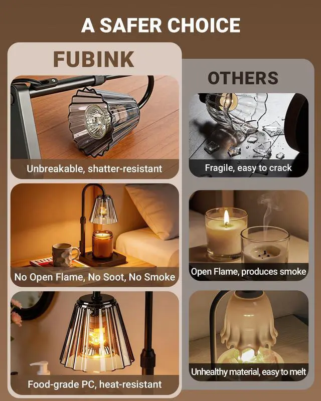 Alt view image 2 of 7 - Candle Warmer Lamp with Timer & Dimmer, Shatterproof PC Shade, Adjustable Height for Jar Candles up to 5.3" Tall, Modern Black Electric Wax Melt Warmer for Bedroom Dorm Office, Gift, 2 Bulbs