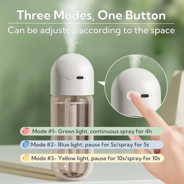 Alt view image 3 of 7 - Portable Small Humidifier Dual Nozzle - Large Cool Mist Humidifiers Double Spray Ports, Water Shortage Protection, Ultra-Quiet, Mini Humidifier for Bedroom Plants Office Car Travel (P05)
