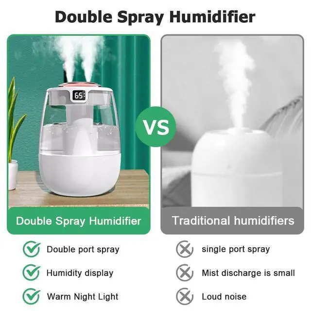 Alt view image 3 of 7 - Double Spray Humidifier,1L Silent USB Digital Display Humidifier with 2 Mist Modes & Night Light for Car Office Home Room