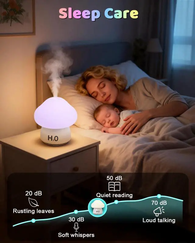 Alt view image 4 of 7 - Mushroom Humidifier Lamp with 8 RGB Colors Lights,Cute Rechargeable Portable Humidifiers for Bedroom,Small Mushroom Diffuser with Two Spray Modes,Touch Night Light,Valentine's Day Gifts (White)