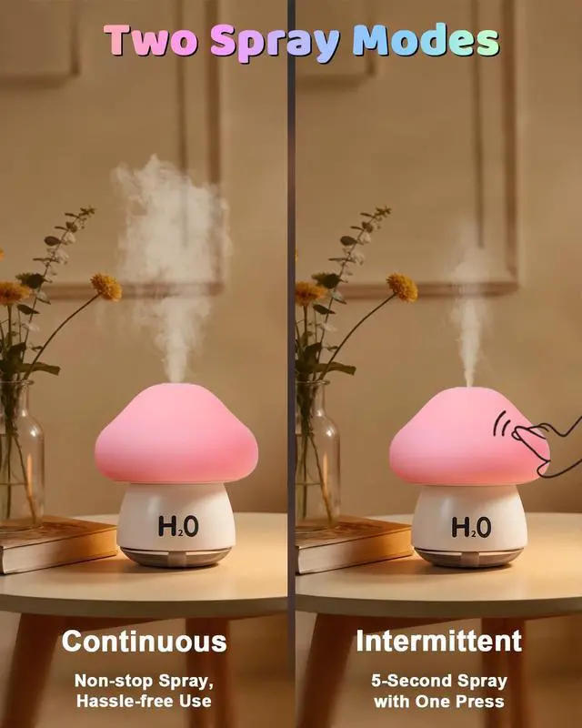 Alt view image 5 of 7 - Mushroom Humidifier Lamp with 8 RGB Colors Lights,Cute Rechargeable Portable Humidifiers for Bedroom,Small Mushroom Diffuser with Two Spray Modes,Touch Night Light,Valentine's Day Gifts (White)