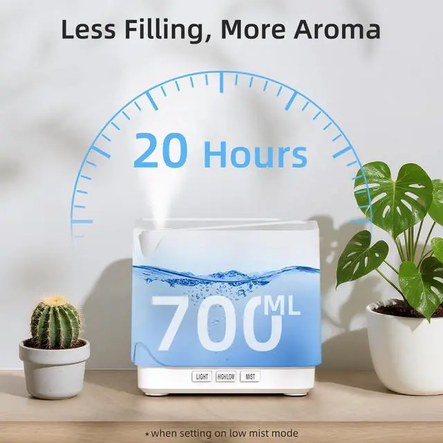 Alt view image 4 of 7 - Essential Oil Diffuser for Home, Large 700 ml Humidifier with Automatic Shut-Off, Quiet Aromatherapy Diffuser with 7 LED Lights for Living Room, Kitchen, Bedroom, Hotel - Pure White
