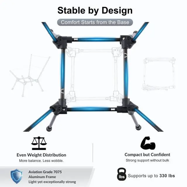 Alt view image 4 of 7 - Lightweight Camping Chair Folding Portable Chair for Adults, 2.16 lbs with Square Base and Carry Bag for Travel, Fishing, Motorcycle, Festival Black