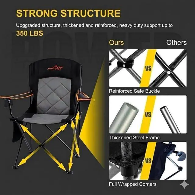 Alt view image 6 of 7 - Oversized Fully Padded Camping Chair, Heavy Duty Quad Fold Chair Arm Chair Support 350 LBS with Cup Holder, Collapsible Lumbar Back Chair Portable for Outdoor, Black