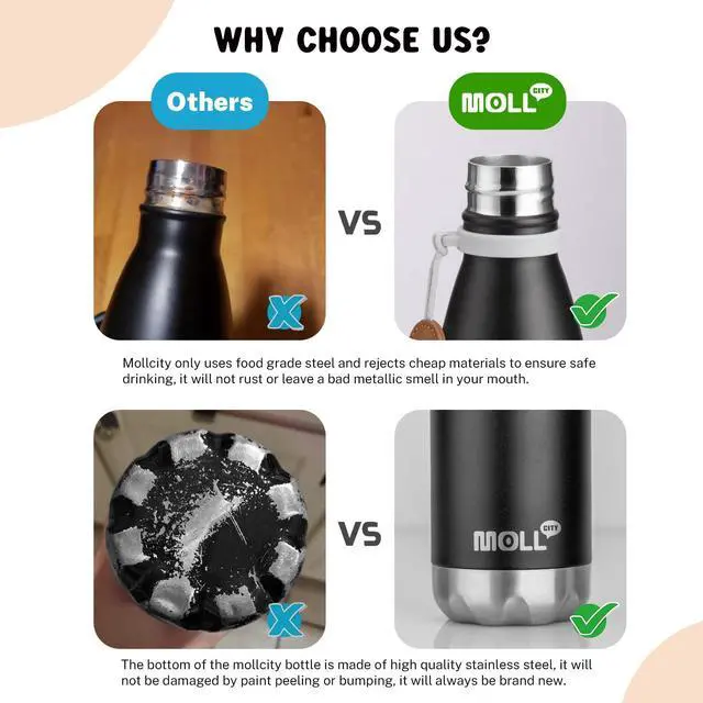Alt view image 7 of 7 - 9 oz Water Bottle for Kids-Small Stainless Steel Water Bottle for School Vacuum Insulated Metal Leak Proof Cola Shape Water Flask for Boys Girls(Baby Blue)