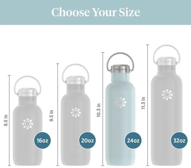 Alt view image 6 of 7 - 24-Ounce Stainless Steel Vacuum-Insulated Sport Bottle, Mint