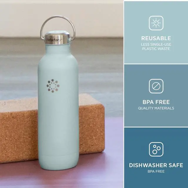 Alt view image 4 of 7 - 24-Ounce Stainless Steel Vacuum-Insulated Sport Bottle, Mint