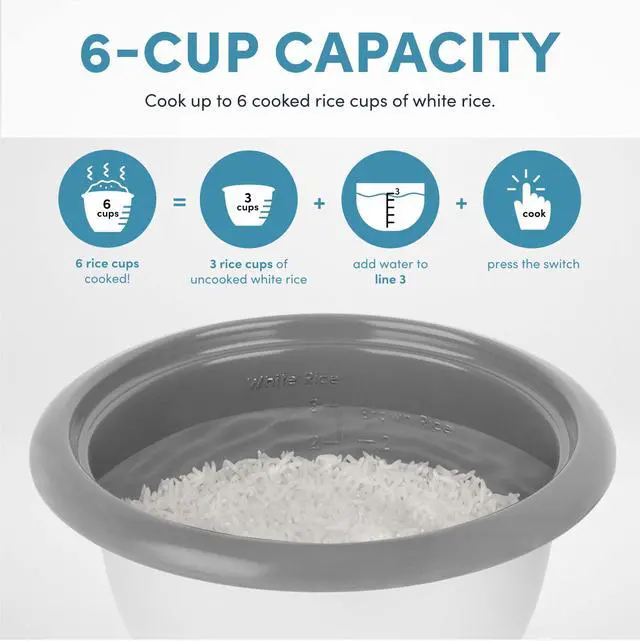 Alt view image 5 of 7 - Housewares ARC-363-1NGB 3 Uncooked/6 Cups Cooked Rice Cooker, Steamer, Multicooker, 2-6 cups, Black
