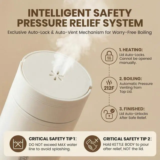 Alt view image 4 of 7 - Travel Tea Kettle120V, Portable Electric Kettle, 316 Stainless Steel Premium Liner, 4-speed Temperature Adjustment with Auto Shut-off and Boil-Off Protection,White.