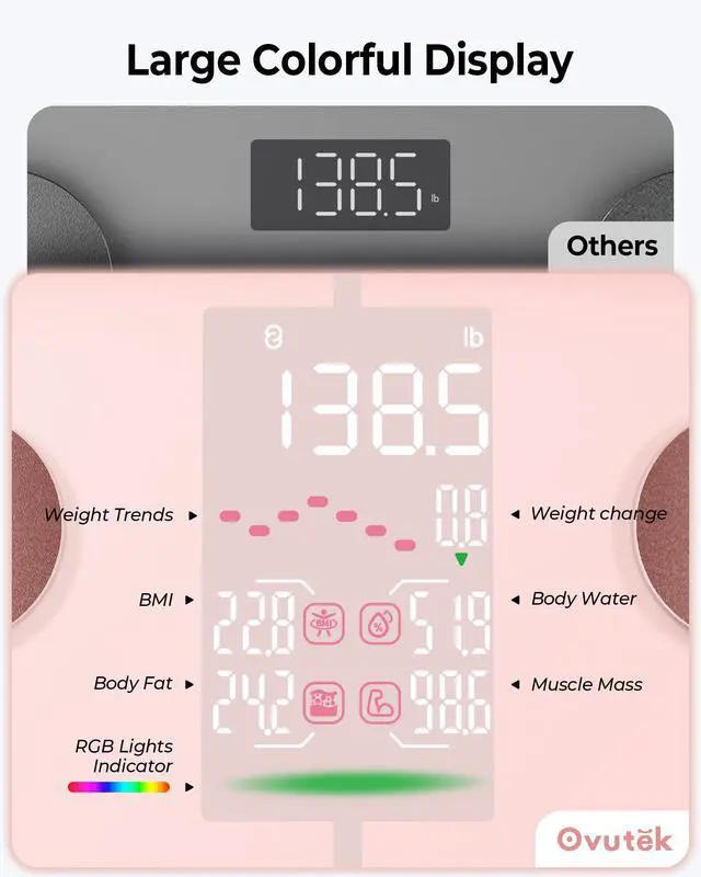 Alt view image 2 of 7 - Smart Scale for Body Weight, Professional Bathroom Digital Weighing Scale with BMI, Body Fat, Muscle Mass, Accurate Bluetooth Home User Health Equipment Sync Apps - Pink