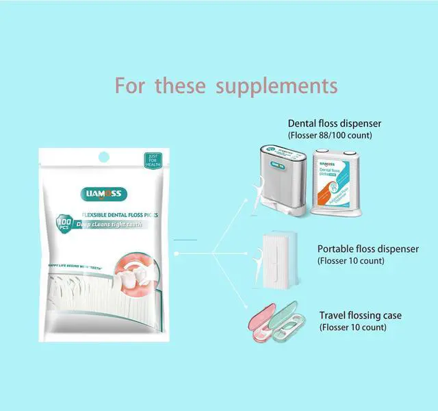 Alt view image 6 of 6 - Dental Floss Picks of 320 Count Triple Clean Toothpicks Sticks,Work Smooth Perefct for Tight Teeth,Especially for Sweet Tooth,Helps Fight Dental Caries,Gum Health(3 Pack)