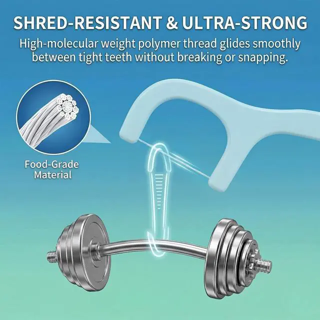 Alt view image 3 of 7 - Dental Floss Picks Extra Strong Flosser Pick Toothpicks Fresh Mint 200 Count