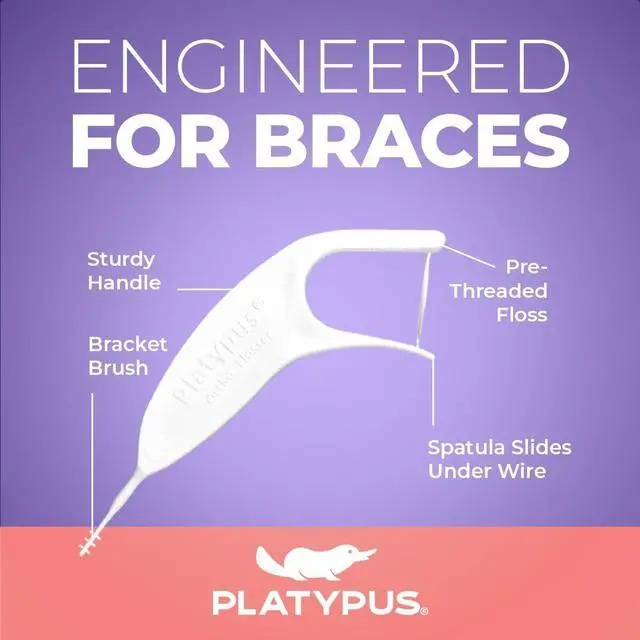 Alt view image 2 of 7 - Orthodontic Flossers for Braces, 40 Count (Pack of 2), Ortho Picks for Adults & Kids, Fits Under Arch Wire, Non-Damaging, Encourage Flossing Habits