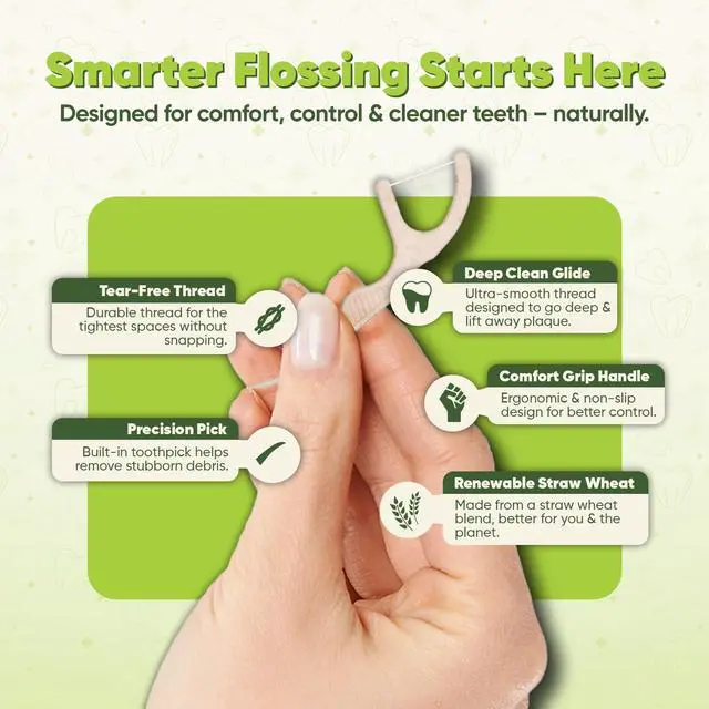 Alt view image 2 of 7 - Dental Floss Picks - Straw Wheat Handle Flossers | Thin & Shred-Resistant Thread for Tight Gaps | Flossers for Adults | Gentle on Gums & Teeth | Gluten-Free & Vegan (200 Pack, Mint)