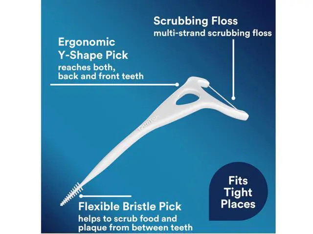 Alt view image 4 of 7 - Complete Clean Easy Reach Floss Picks, No Break & No Shred Floss, 75-Count, 3 Pack