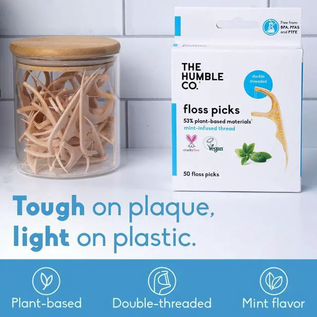 Alt view image 2 of 7 - Dental Floss Picks for Teeth, 200 Count (Mint) - Double Thread Tooth Picks Flossers for Adults Gum Health - Toothpick Floss for Interdental Oral Care & Hygiene