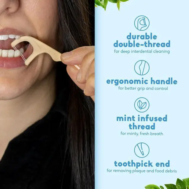 Alt view image 3 of 7 - Dental Floss Picks for Teeth, 200 Count (Mint) - Double Thread Tooth Picks Flossers for Adults Gum Health - Toothpick Floss for Interdental Oral Care & Hygiene