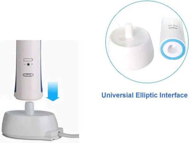 Alt view image 3 of 5 - Replacement Charger Base for Braun Oral-b 3757 Electric Toothbrushes, Portable Waterproof Inductive Charger Fits Oral B Genuine Pro and Most