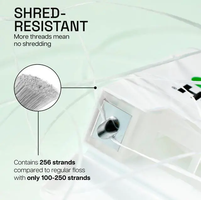 Alt view image 3 of 6 - Waxed Dental Floss, Mint, Plaque Remover for Teeth, Shred Resistant, Floss Slides Smoothly, Easy to Use, Waxed, Deep Cleaning Teeth, Oral Care, PFAS Free, for Adults & Kids, 1 Pack, 55 yd