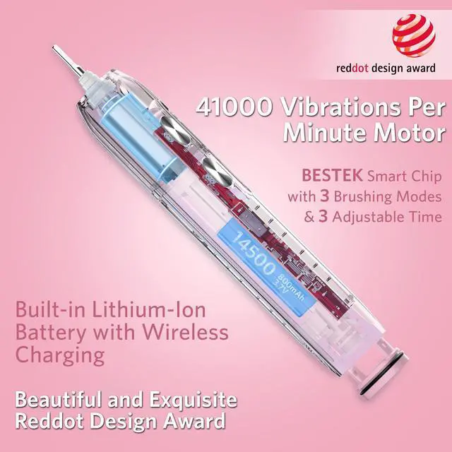 Alt view image 2 of 7 - Sonic Electric Toothbrush with IPX67 Waterproof, Powerful Cleaning Rechargeable Toothbrush with Multiple Modes & Smart Timer, 2 Replacement Brush Head & 1 Travel Case - Pink