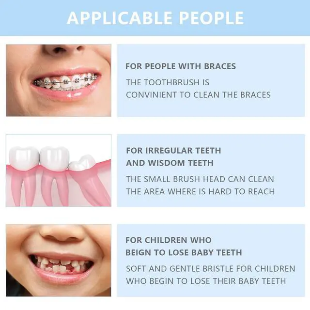 Alt view image 6 of 7 - End-Tuft Tapered Trim Toothbrush, 6 PCS Tufted Interspace Brush Wisdom Gap Toothbrush for Orthodontic Braces Bridges Line and Detail Cleaning