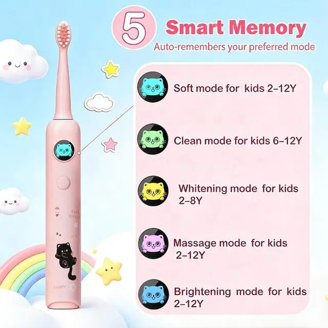 Alt view image 2 of 7 - Kids Electric Toothbrush, Sonic Rechargeable Toothbrush with 6 Replacement Heads, Soft Bristle, IPX7 Waterproof, LED Display, Oral Care for Toddlers & Children Aged 2-12 Years (Pink)