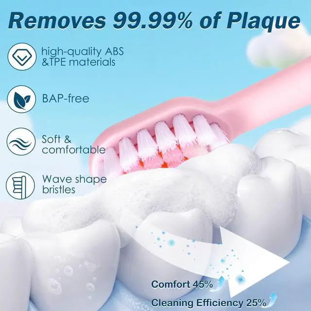 Alt view image 7 of 7 - Kids Electric Toothbrush, Sonic Rechargeable Toothbrush with 6 Replacement Heads, Soft Bristle, IPX7 Waterproof, LED Display, Oral Care for Toddlers & Children Aged 2-12 Years (Pink)