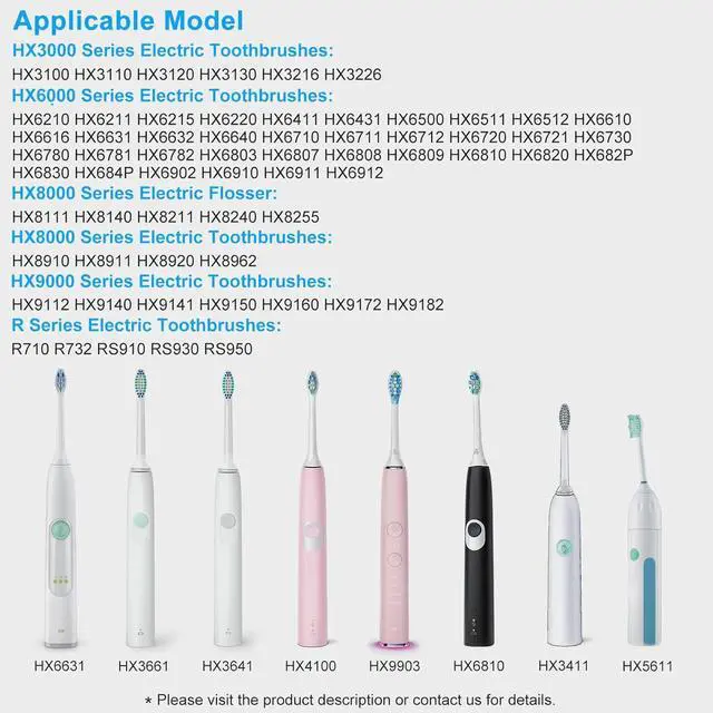 Alt view image 5 of 6 - Charger Base Compatible with Philips Sonicare Electric Toothbrush, Replacement Charging Stand for 4100 1100 5300 6100 7500 2100 6500 5100 3100 Series, Waterproof Travel Power Cord