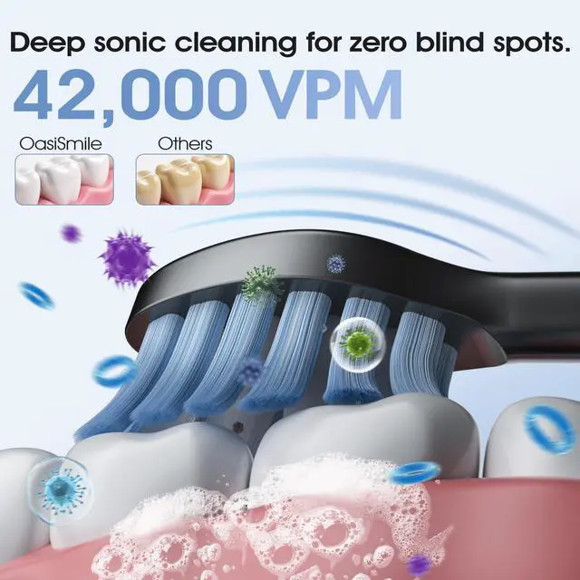 Alt view image 3 of 7 - Electric Toothbrush for Adults, 42000 VPM Sonic Toothbrush with Travel Case, 5 Modes for Sensitive Teeth and Braces, 6 Brush Heads, Wireless Charging, 100-Day Battery Life for Home Travel