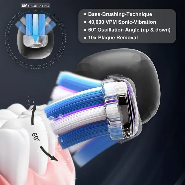 Alt view image 3 of 7 - Electric Toothbrush for Adults,Wave Oscillation & Vibration Sonic Tooth Brush,BASS-Brushing Technique Travel Rechargeable Toothbrushes with 4 Soft Bristle Replace Heads,Gifts for Men Women