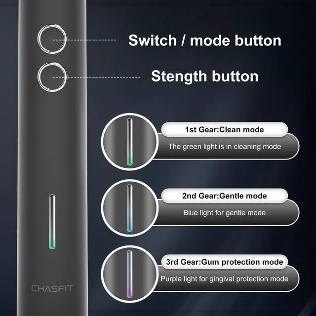 Alt view image 4 of 7 - Electric Toothbrush for Adults,Wave Oscillation & Vibration Sonic Tooth Brush,BASS-Brushing Technique Travel Rechargeable Toothbrushes with 4 Soft Bristle Replace Heads,Gifts for Men Women
