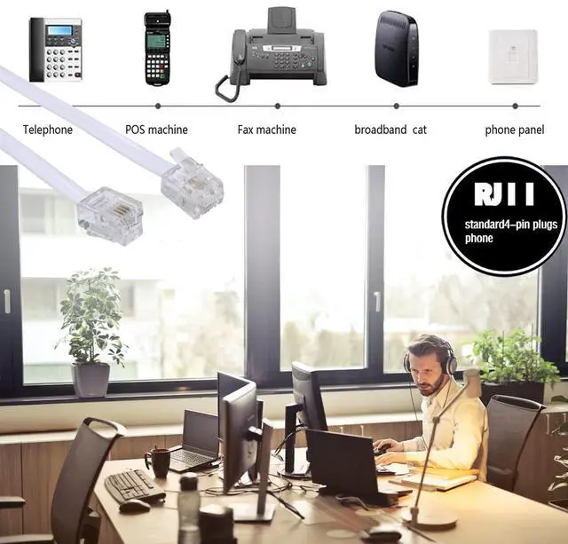 Alt view image 4 of 7 - 15-Ft Telephone landline Extension Cord Cable Cord with Standard RJ-11 6P4C Plug (White, 2Pack)