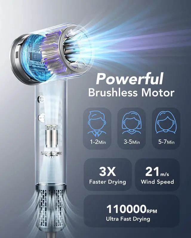 Alt view image 2 of 7 - Hair Dryer with Diffuser for Women, Christmas Gifts, 1500W Blow Dryer for Curly Hair with 110,000 RPM High-Speed & 200 Million Neg Ions, Travel Hairdryer Blowdryer, Secadora de Pelo para Mujer