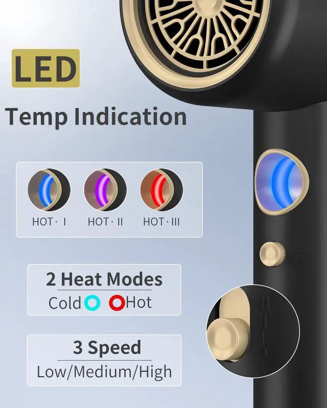 Alt view image 4 of 7 - Fast-Drying Ionic Hair Dryer,1875 Watt High-Speed Ionic Blow Dryer with Diffuser/Concentrator/Comb Nozzle,LED Temp Display,Intelligent Temp Control,Low Noise for Home Salon Travel (Black)