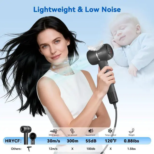 Alt view image 5 of 7 - Hair Dryer with Smoothing Brush,160000RPM High Speed Blow Dryer,Negative Ionic Care Hair Dryer,Fast Drying Less Heat Damage Blow Dryer,Thermo-Control Low Noise with Diffuser, Black