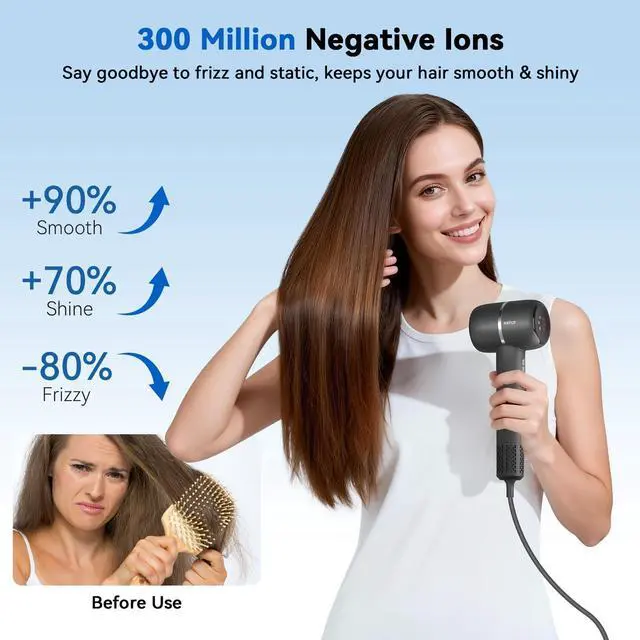 Alt view image 4 of 7 - Hair Dryer with Smoothing Brush,160000RPM High Speed Blow Dryer,Negative Ionic Care Hair Dryer,Fast Drying Less Heat Damage Blow Dryer,Thermo-Control Low Noise with Diffuser, Black