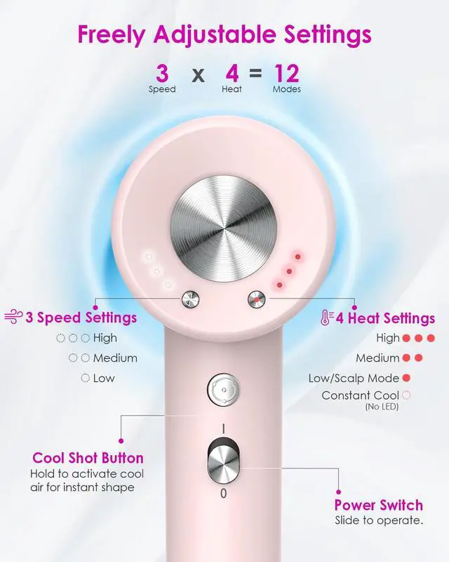 Alt view image 4 of 7 - High Speed Ionic Professional Hair Blow Dryer,160000 RPM Powerful Fast Drying Travel Hairdryer Blowdryer with Magnetic Diffuser, Concentrator Nozzle & Wall Mount Bracket, 3 Speeds & 4 Temps, Pink
