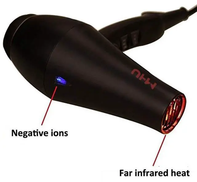 Alt view image 7 of 7 - MHU Professional Salon Grade 1875w Low Noise Ionic Ceramic Ac Infrared Heat Hair Dryer Plus One Concentrator and One Diffuser Black Color