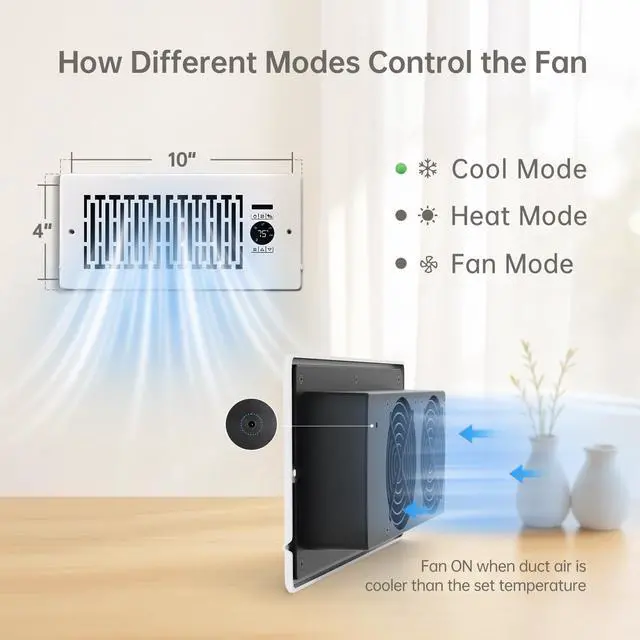Alt view image 4 of 7 - Smart Register Booster Fan Fits 4" x 10" Register Holes, 10-Speed Quiet Vent Fan Booster, Smart Thermostat Control for Improves Heating and Cooling with Remote for Floor or Wall Vents