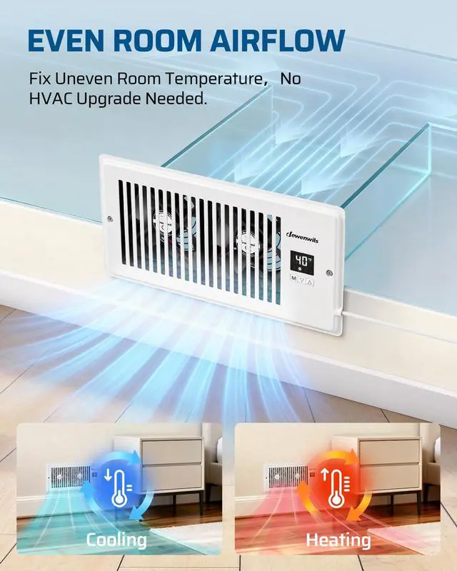 Alt view image 2 of 7 - 4'' x 10'' Quiet Register Booster Fan with Remote Control & Smart Intelligent Thermostat, 5-Speed Vent Fan Booster, Enhances AC Heating & Cooling Airflow for Floor, Wall, White