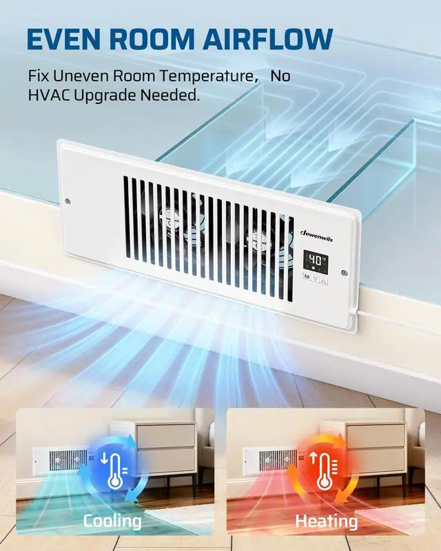 Alt view image 2 of 7 - 4'' x 12'' Quiet Register Booster Fan with Remote Control & Smart Intelligent Thermostat, 5-Speed Vent Fan Booster, Enhances AC Heating & Cooling Airflow for Floor, Wall, White