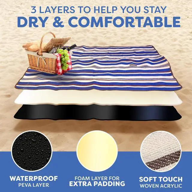 Alt view image 2 of 7 - Extra Large Picnic Blanket 60" x 60" Waterproof Outdoor Mat with Soft Dual-Layer Comfort, Foldable Travel Rug for Beach, Camping, Lawn, Parks & Family Picnics