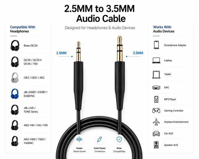 Alt view image 3 of 7 - Replacement Audio Cable Cord,Aux Wire 3.5mm to 2.5mm Compatible with Bose QuietComfort QC25 QC35 QC35II QC45 NC700 Soundlink Soundtrue Headphones (No mic)