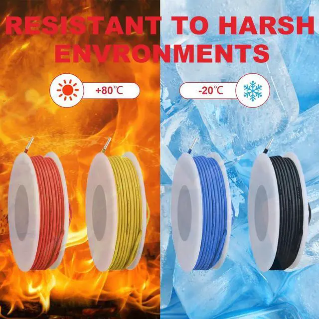Alt view image 5 of 7 - 26 Gauge Solid Wire 300V PVC Electrical Wire 26AWG Insulation Tinned Coated Copper Wire Hook Up Wire 4Colors(Red/Yellow/Blue/Black) 5m/16.4ft Each Wire Assortment for Electronics DIY