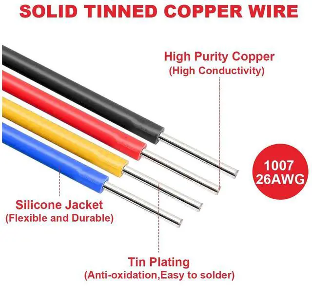Alt view image 6 of 7 - 26 Gauge Solid Wire 300V PVC Electrical Wire 26AWG Insulation Tinned Coated Copper Wire Hook Up Wire 4Colors(Red/Yellow/Blue/Black) 5m/16.4ft Each Wire Assortment for Electronics DIY