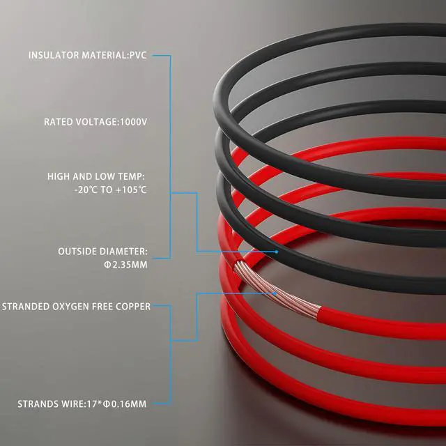Alt view image 2 of 7 - 22 Gauge Flexible Electrical Wire 25FT Black and 25FT Red Extension Cable 22AWG Stranded Oxygen Free Copper Wire for Automotive Solar Panel led Lamps Strip Lighting Marine Boat Battery(22/2-25FT)
