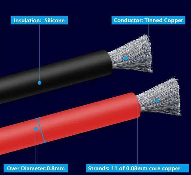 Alt view image 3 of 7 - 30 AWG Stranded Wire Spool 25ft Each 6 Colors Flexible 30 Gauge Silicone Hook up Wire Kit Electrical Tinned Copper Wire